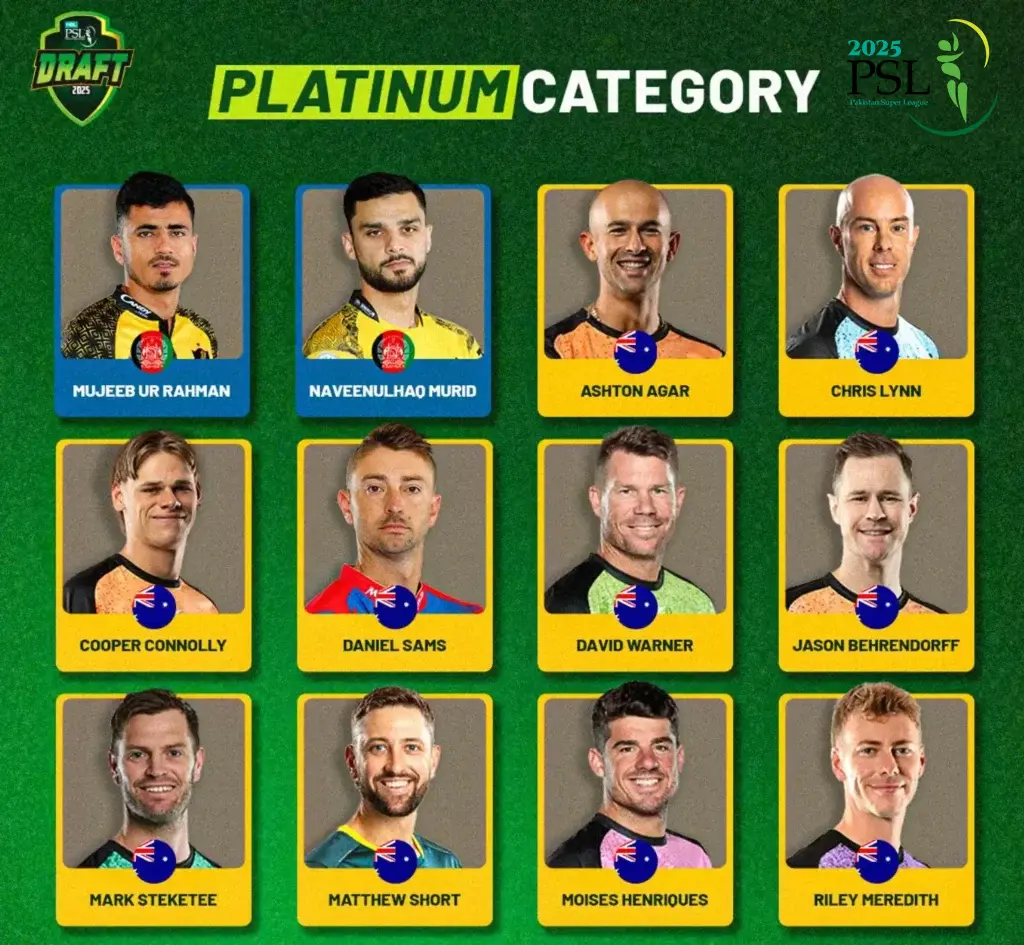 PSL 10 Platinum Category Players Announced