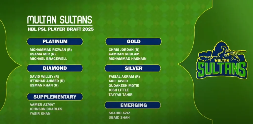 multan-sultan-Squad-2025